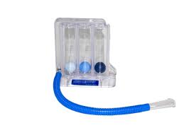 Spirometer Incentive